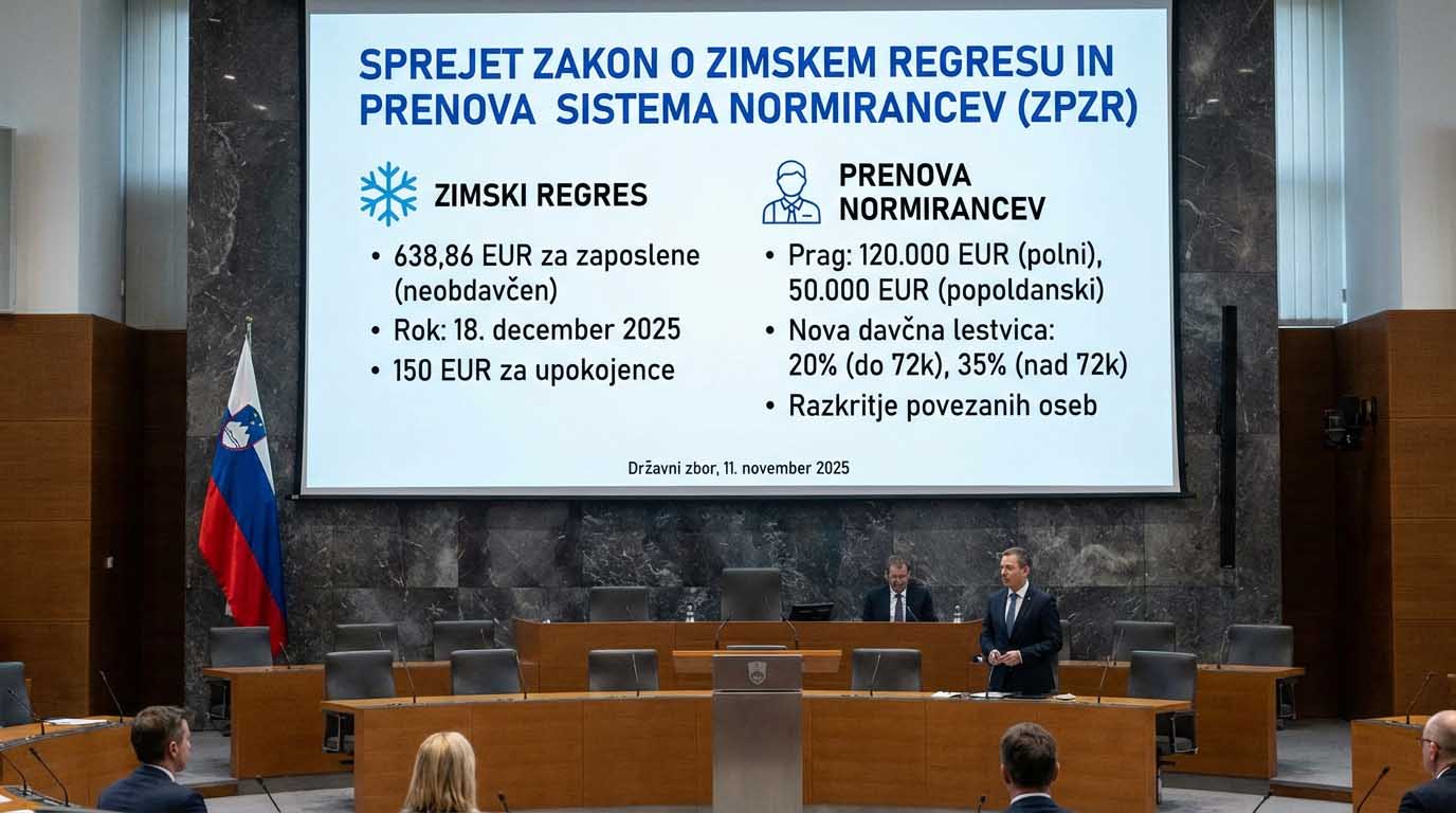 SPREJET ZAKON O ZIMSKEM REGRESU IN PRENOVA SISTEMA NORMIRANCEV